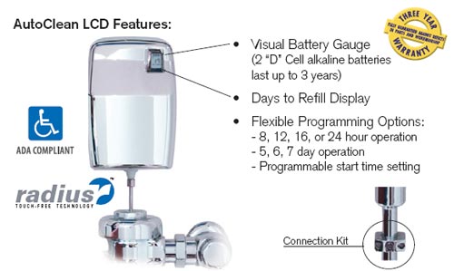 Technical Concepts AutoClean® Continuous Fixture Cleaning & Drain Maintenance System
