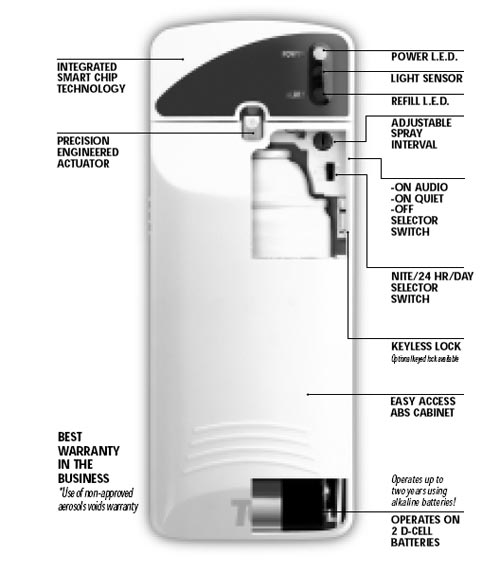 Technical Concepts AutoFresh® SELECT™ Odor Control Aerosol Dispenser - LED