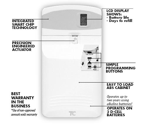 Technical Concepts AutoFresh® SELECT™ Odor Control Pump Dispenser - LCD