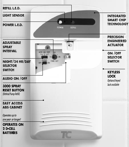 Technical Concepts AutoFresh® Odor Control Pump Dispenser - LED
