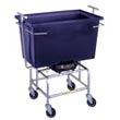 Mobile Scales