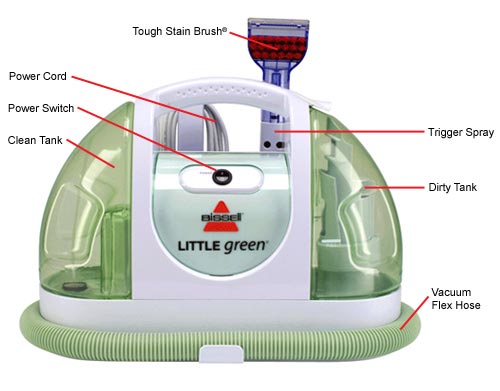 Bissel 1400-A Little Green® Self Contained Carpet Extractor