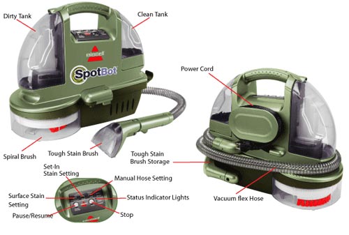 Bissell 1200 SpotBot Handsfree Compact Deep Cleaner Spot Extractor