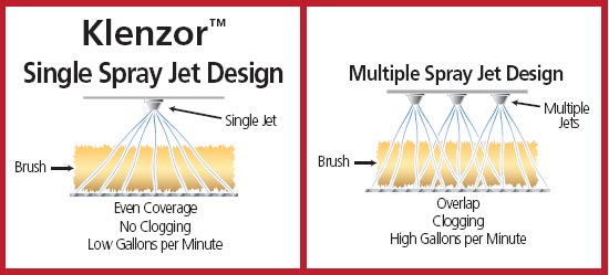 Kent Euroclean Klenzor 18 Self Contained Portable Extractor - 11-Gallon Kent Euroclean Klenzor 18 Self Contained Portable Extractor - 11-Gallon