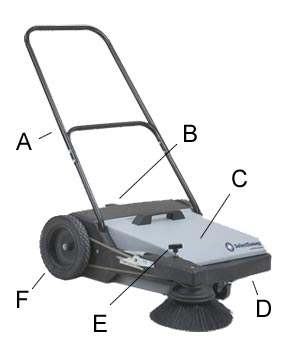 Kent Euroclean SelectSweep Walk Behind Floor Sweeper - 27