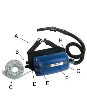 Kent Euroclean UZ 964 Hip Vac™ Sr. Back Pack Canister Vacuum