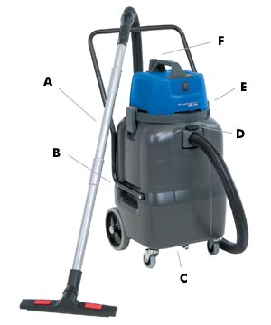 Kent Euroclean EWD-320 Wet/Dry Canister Vacuum Cleaner - 20 Gallon
