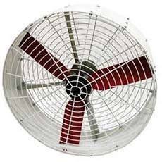 Basket Fan 1-Phase 7.10A - 120V TURBO36/120