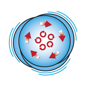 RA 505 IBCT Battery Floor Scrubber