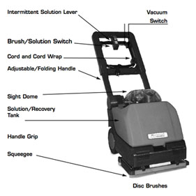 RA300 Walk Behind Automatic Electric Floor Scrubber
