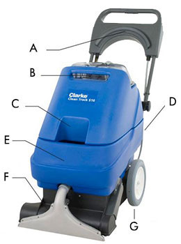 Clarke CarpetMaster 200 Series Upright Vacuum Cleaner
