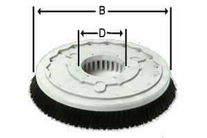 Floor Machine Brushes, Pads, Drivers & Clutch Plates - Determining Diameters