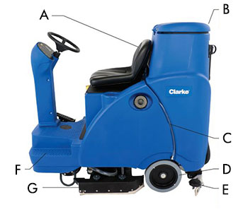 Clarke Focus II Rider Automatic Floor Scrubber