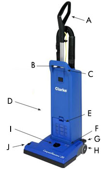 Clarke CarpetMaster 200 Series Upright Vacuum Cleaner