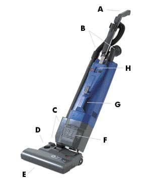 Kent Euroclean DuraVac® 152 Dual-Motor Upright Vacuum Cleaner - 15" Cleaning Path