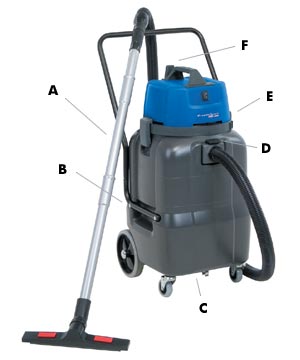 Kent Euroclean EWD-315 Wet/Dry Canister Vacuum Cleaner - 15 Gallon